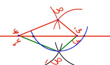 صورة المثلث